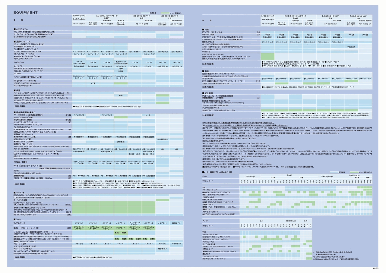 2007N5s KVB c[OS J^O(33)